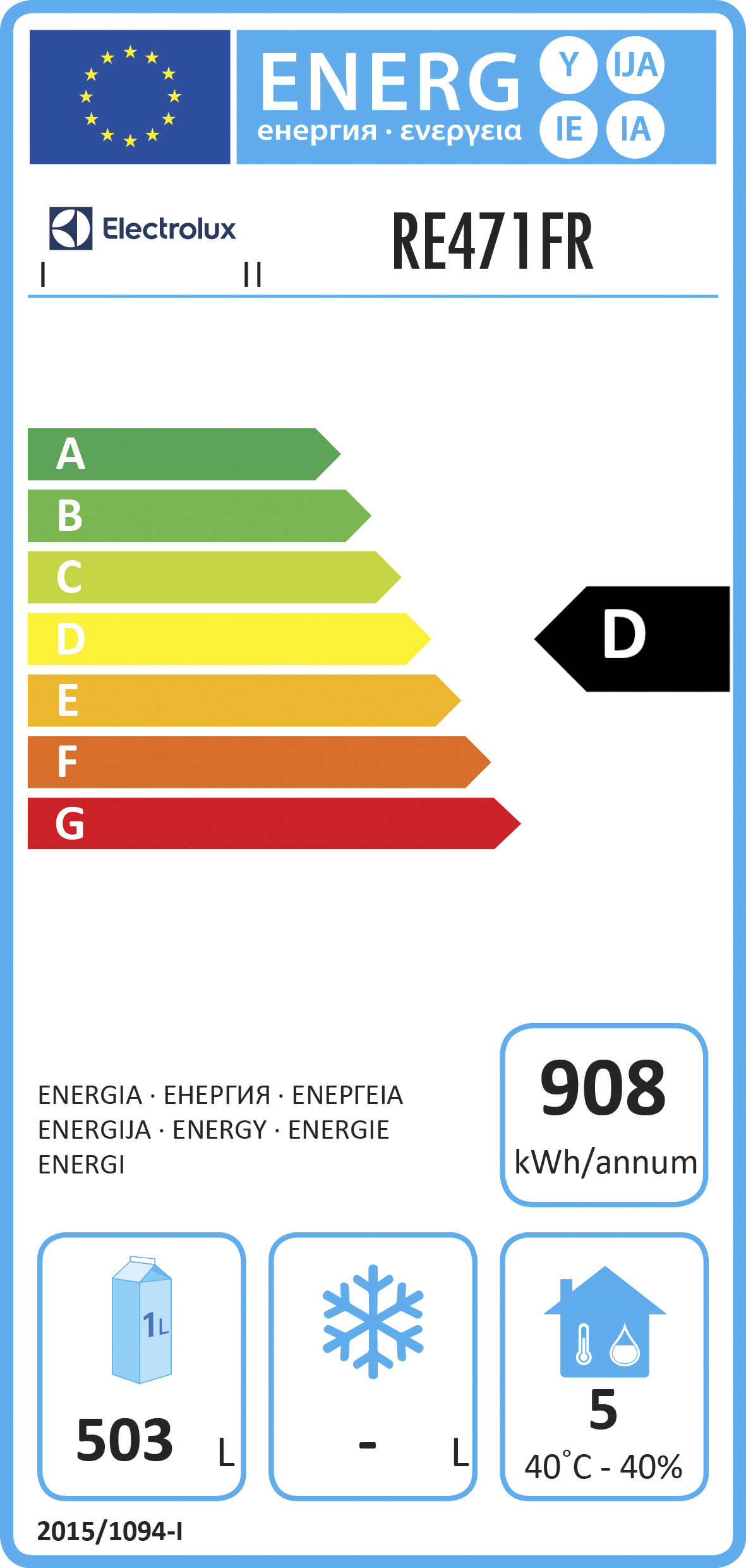 import placeholder for 160 import placeholder for 160